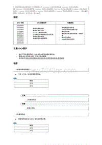 2015奔腾X80维修手册-维修说明 C133108