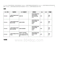 2017奔腾X80维修手册-CA4GD1维修说明 P005300