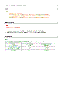 2017奔腾X80维修手册-发动机控制系统