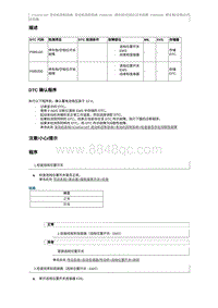 2015奔腾X80维修手册-CA4GC18T维修说明 P085200