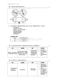 2015奔腾X80维修手册-制冷剂