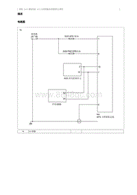 2015奔腾X80维修手册-AFS 主控制器总成通信终止模式