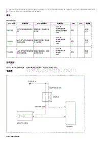 2017奔腾X80维修手册-CA4GD1维修说明 P001000