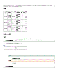 2017奔腾X80维修手册-CA4GD1维修说明 P061600