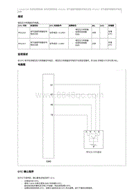 2015奔腾X80维修手册-CA4GC18T维修说明 P011317