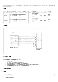 2017奔腾X80维修手册-CA4GD1维修说明 P212800