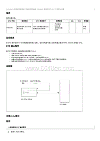 2017奔腾X80维修手册-CA4GD1维修说明 P001200