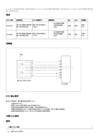 2017奔腾X80维修手册-CA4GD1维修说明 P212300