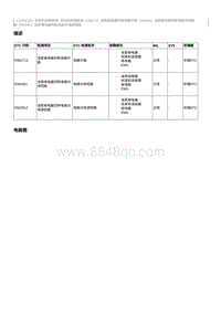 2017奔腾X80维修手册-CA4GC18T维修说明 P062912