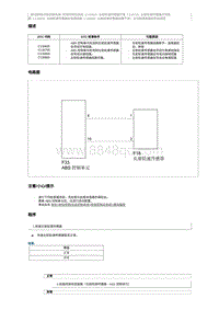 2015奔腾X80维修手册-维修说明 C130900