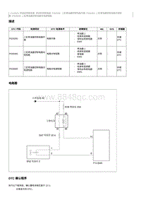 2017奔腾X80维修手册-CA4GD1维修说明 P026400