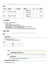 2017奔腾X80维修手册-CA4GC18T维修说明 P085100