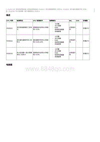 2017奔腾X80维修手册-CA4GC18T维修说明 P030229