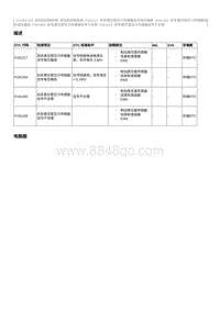 2017奔腾X80维修手册-CA4GC18T维修说明 P191429