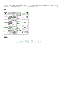 2017奔腾X80维修手册-CA4GD1维修说明 P155800