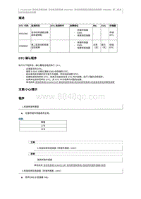 2015奔腾X80维修手册-CA4GC18T维修说明 P060692