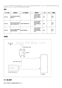 2017奔腾X80维修手册-CA4GD1维修说明 P066000