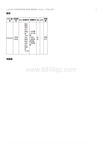 2017奔腾X80维修手册-CA4GD1维修说明 P030100