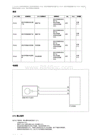 2015奔腾X80维修手册-CA4GD1维修说明 P0341