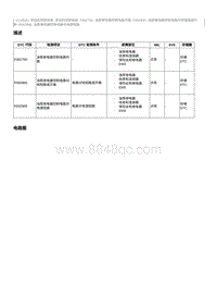 2017奔腾X80维修手册-CA4GD1维修说明 P062700