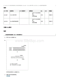 2017奔腾X80维修手册-CA4GC18T维修说明 U003788