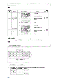 2015奔腾X80维修手册-维修说明 P170071