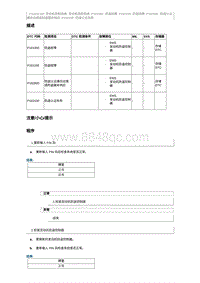 2015奔腾X80维修手册-P163100