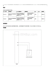 2017奔腾X80维修手册-CA4GC18T维修说明 P011716