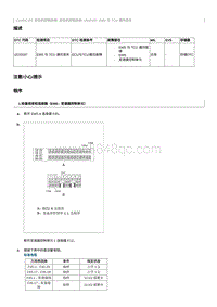 2017奔腾X80维修手册-CA4GC18T维修说明 U010187