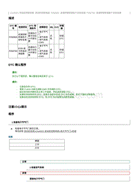 2017奔腾X80维修手册-CA4GD1维修说明 P050600