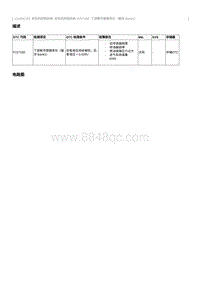 2017奔腾X80维修手册-CA4GC18T维修说明 P227100