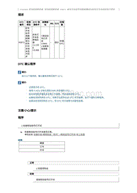 2015奔腾X80维修手册-CA4GD1维修说明 P0571