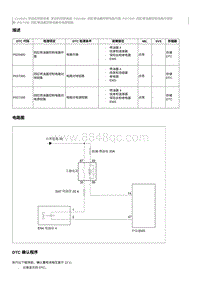 2017奔腾X80维修手册-CA4GD1维修说明 P027000