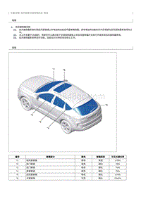 2017奔腾X80新车特征-车辆外饰