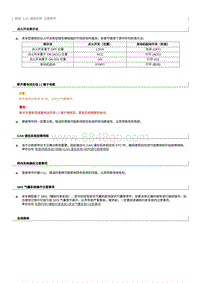 2017奔腾X80维修手册-CAN 通信系统