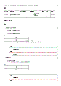 2017奔腾X80维修手册-CA4GC18T维修说明 P305400