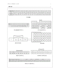 2015奔腾X80维修手册-ECU 端子