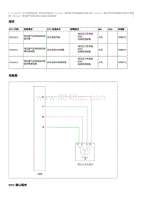 2017奔腾X80维修手册-CA4GC18T维修说明 P024612