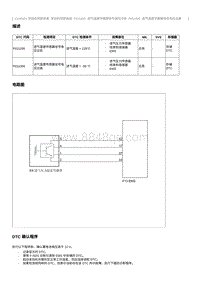 2017奔腾X80维修手册-CA4GD1维修说明 P011300