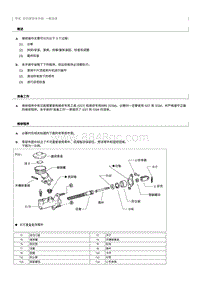 2017奔腾X80维修手册-导言