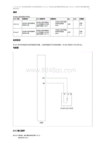 2015奔腾X80维修手册-CA4GC18T维修说明 P011716