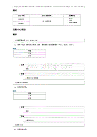 2015奔腾X80维修手册-维修说明 U014087