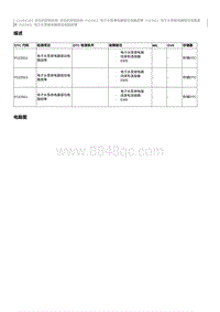 2017奔腾X80维修手册-CA4GC18T维修说明 P122911