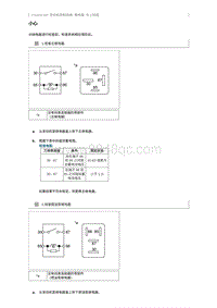 2015奔腾X80维修手册-继电器