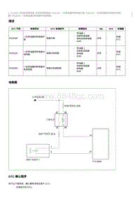 2017奔腾X80维修手册-CA4GD1维修说明 P020100