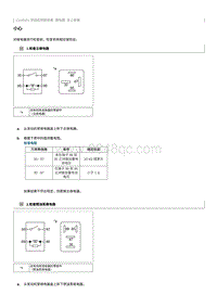 2017奔腾X80维修手册-继电器