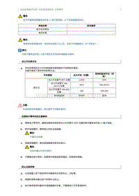 2015奔腾X80维修手册-自动变速器系统