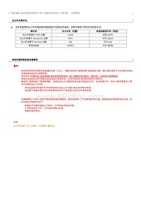 2017奔腾X80维修手册-车窗玻璃