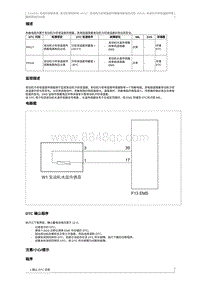 2015奔腾X80维修手册-CA4GD1维修说明 P0117