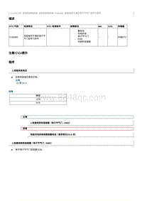 2017奔腾X80维修手册-CA4GC18T维修说明 P156400